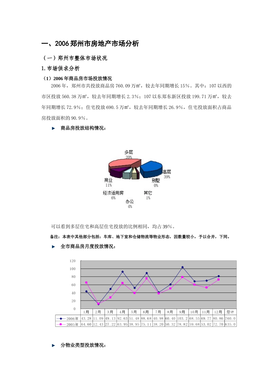 郑州御府三号高层小高层营销推广方案-42_第3页
