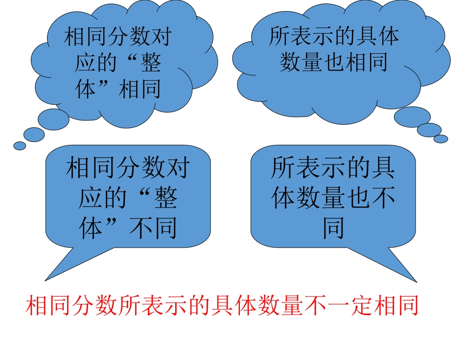 分数的再认识_第3页