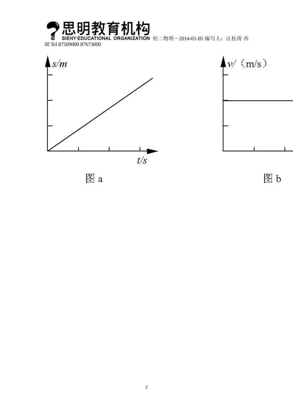 八年级要点总纲_第2页