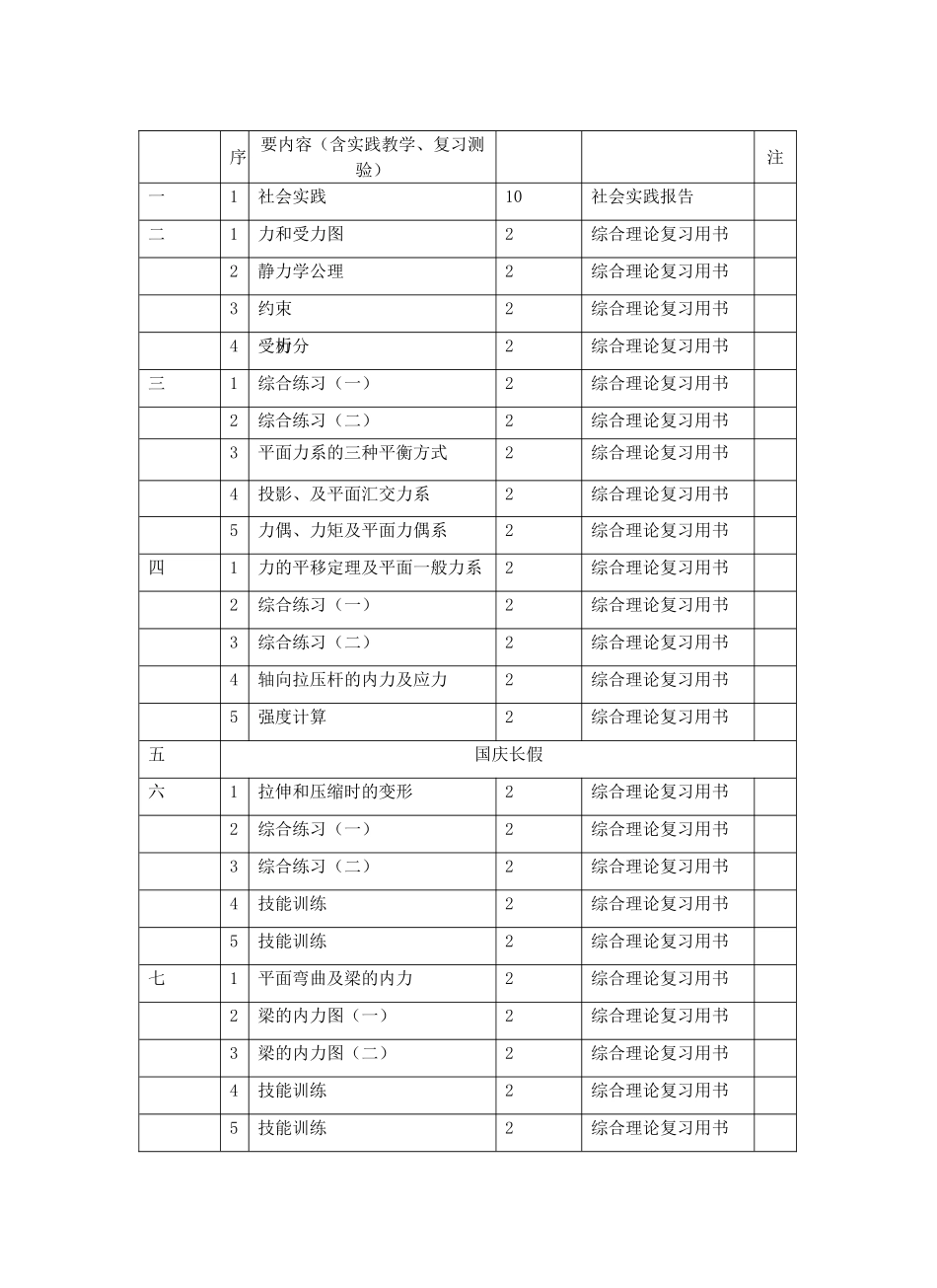 建筑力学授课计划表（高三第一学期）_第3页