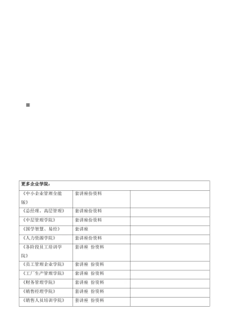 客户管理相关知识