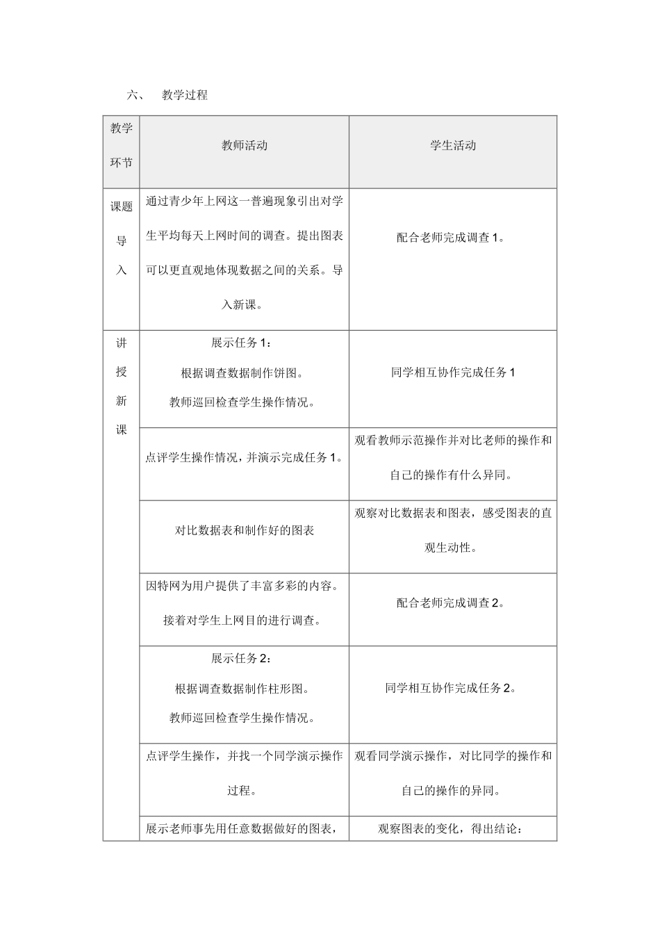 直观生动的图表教学设计_第2页