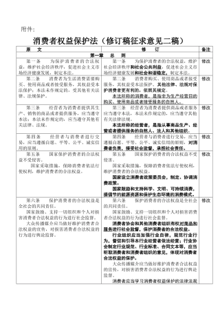 消费者权益保护法(修订稿征求意见二稿)