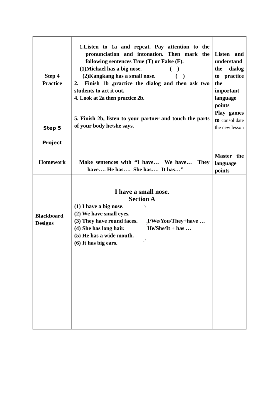 指导年轻教师教案设计巴彦县洼兴中学李环星_第3页