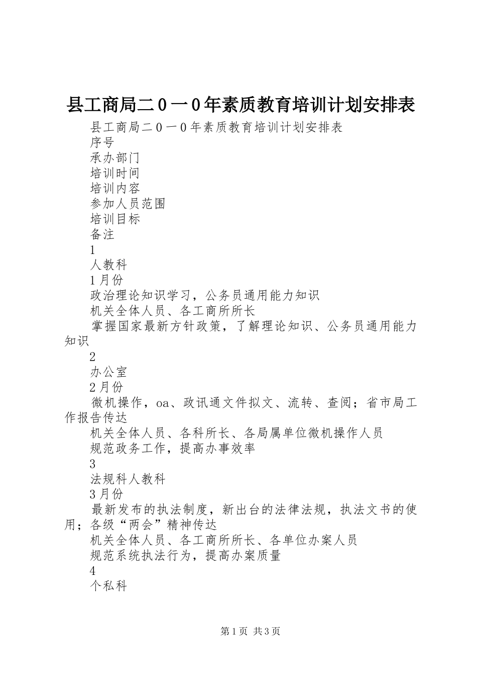 县工商局二0一0年素质教育培训计划安排表_第1页