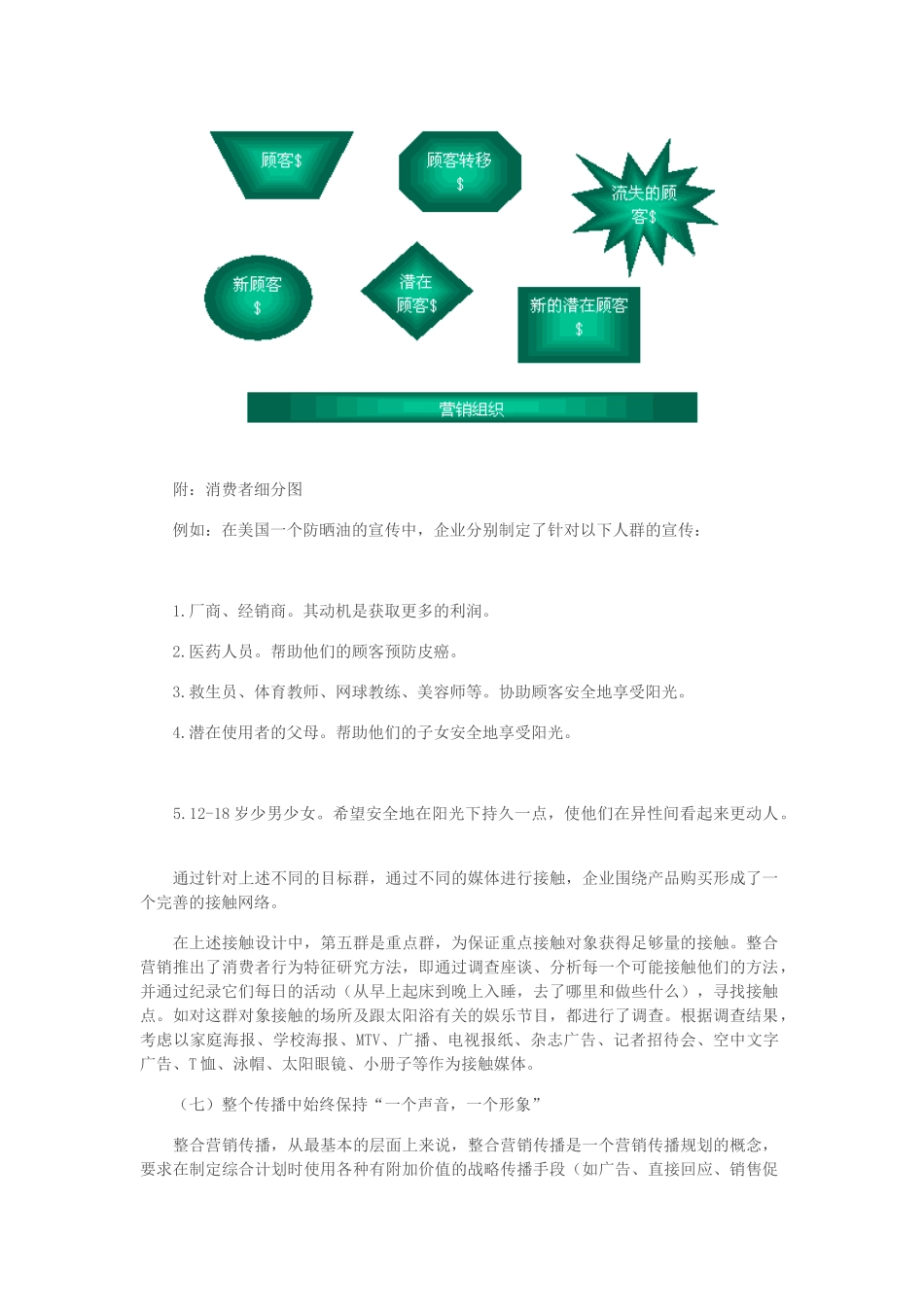 新营销对促销和广告传播的改变_第3页