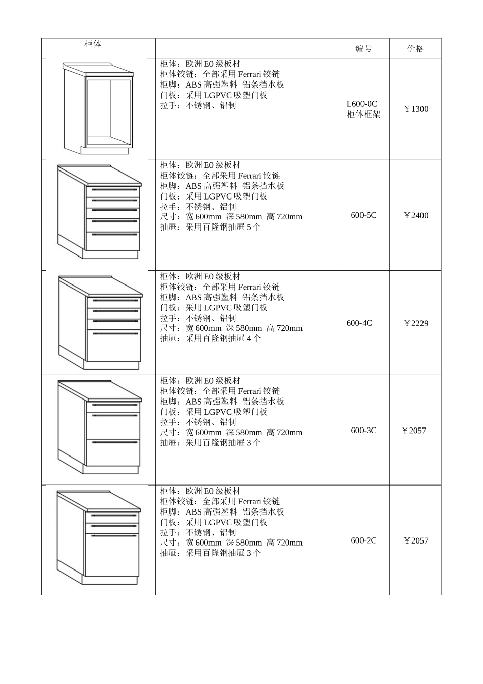 柜体编号价格柜体：欧洲E0级板材柜体铰链：全部采用F_第2页