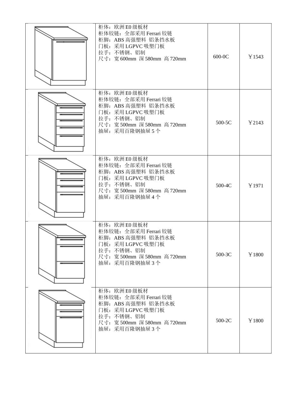 柜体编号价格柜体：欧洲E0级板材柜体铰链：全部采用F_第3页