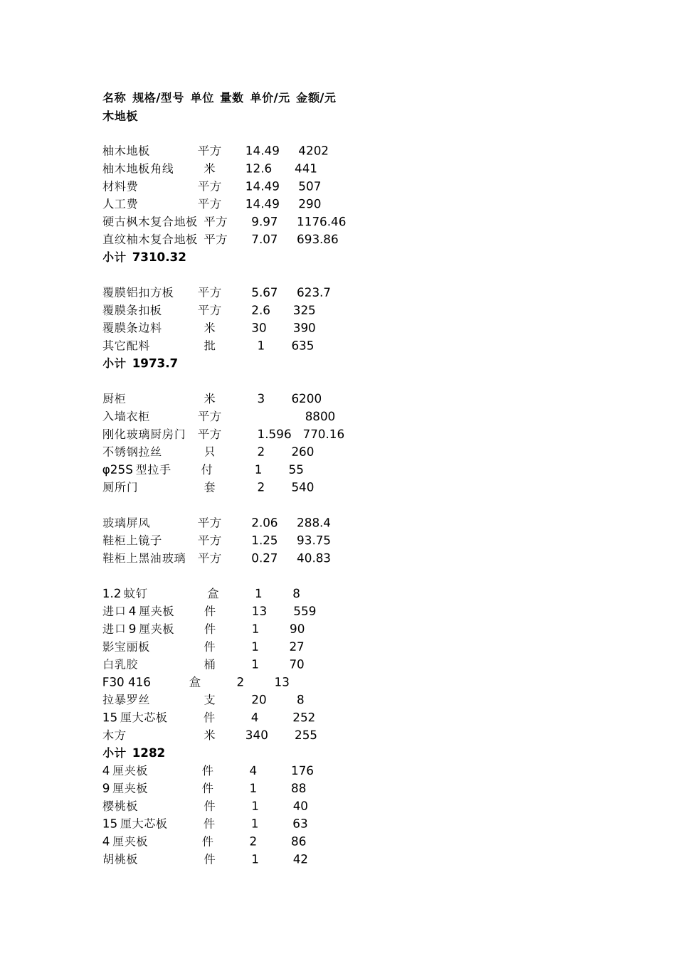 装修材料报价(按材料)_第2页