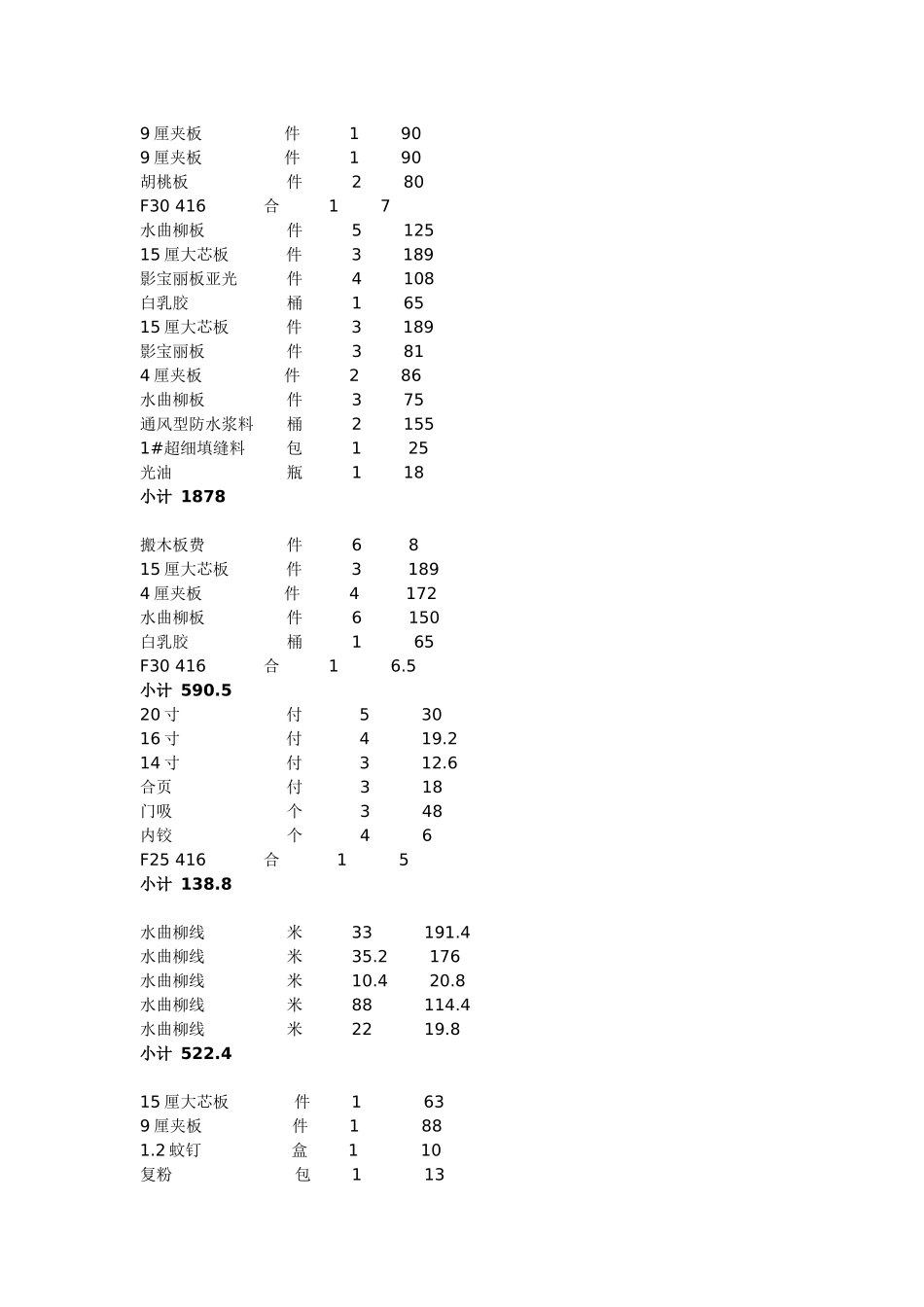 装修材料报价(按材料)_第3页