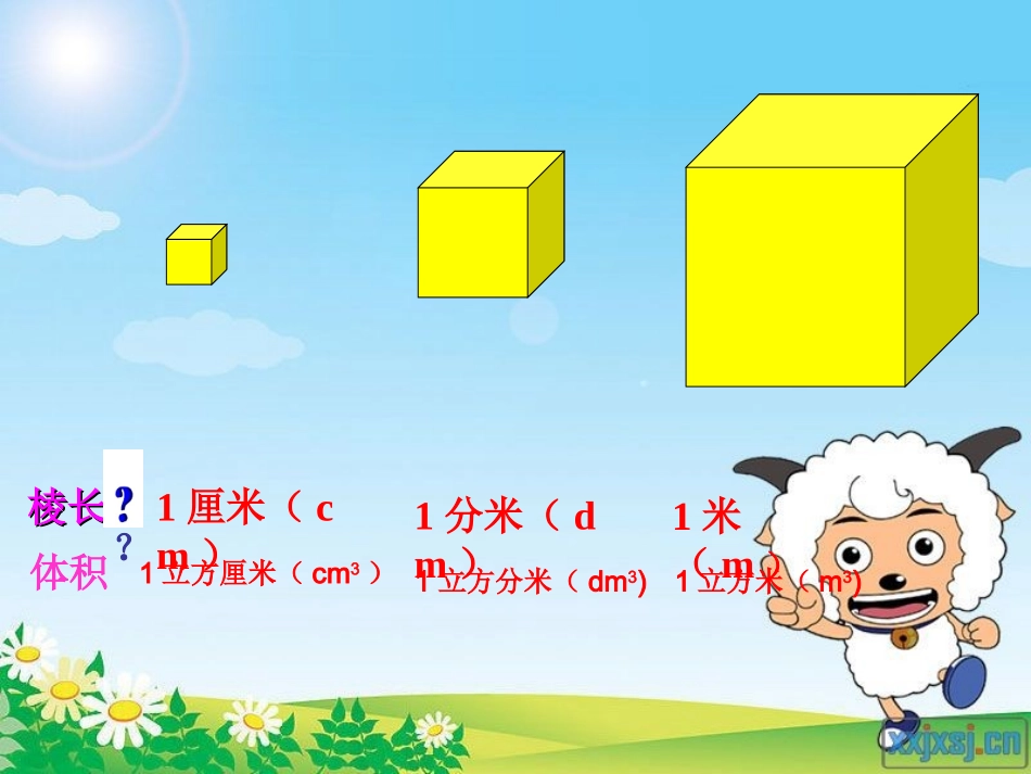 复件长方体的体积PPT_第3页