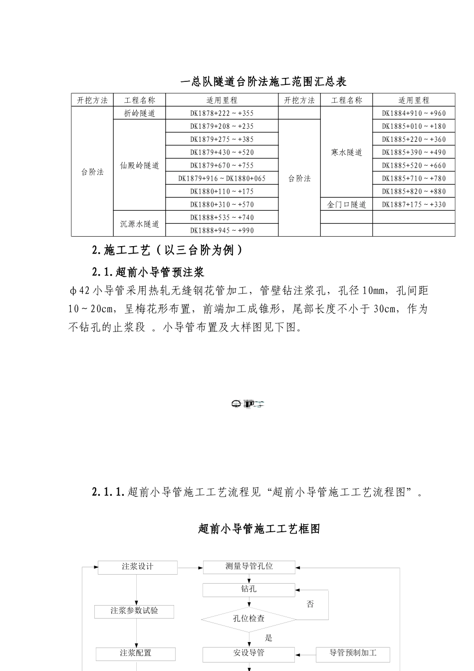 隧道三台阶施工方案_第3页