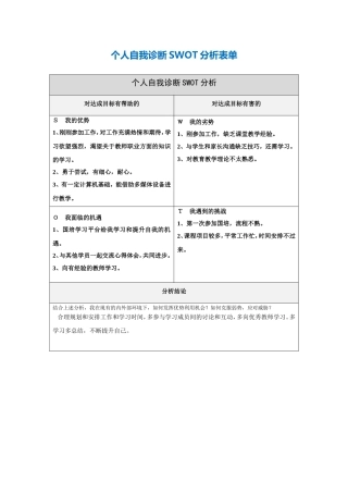 邓佑红：我的个人自我分析SWOT表