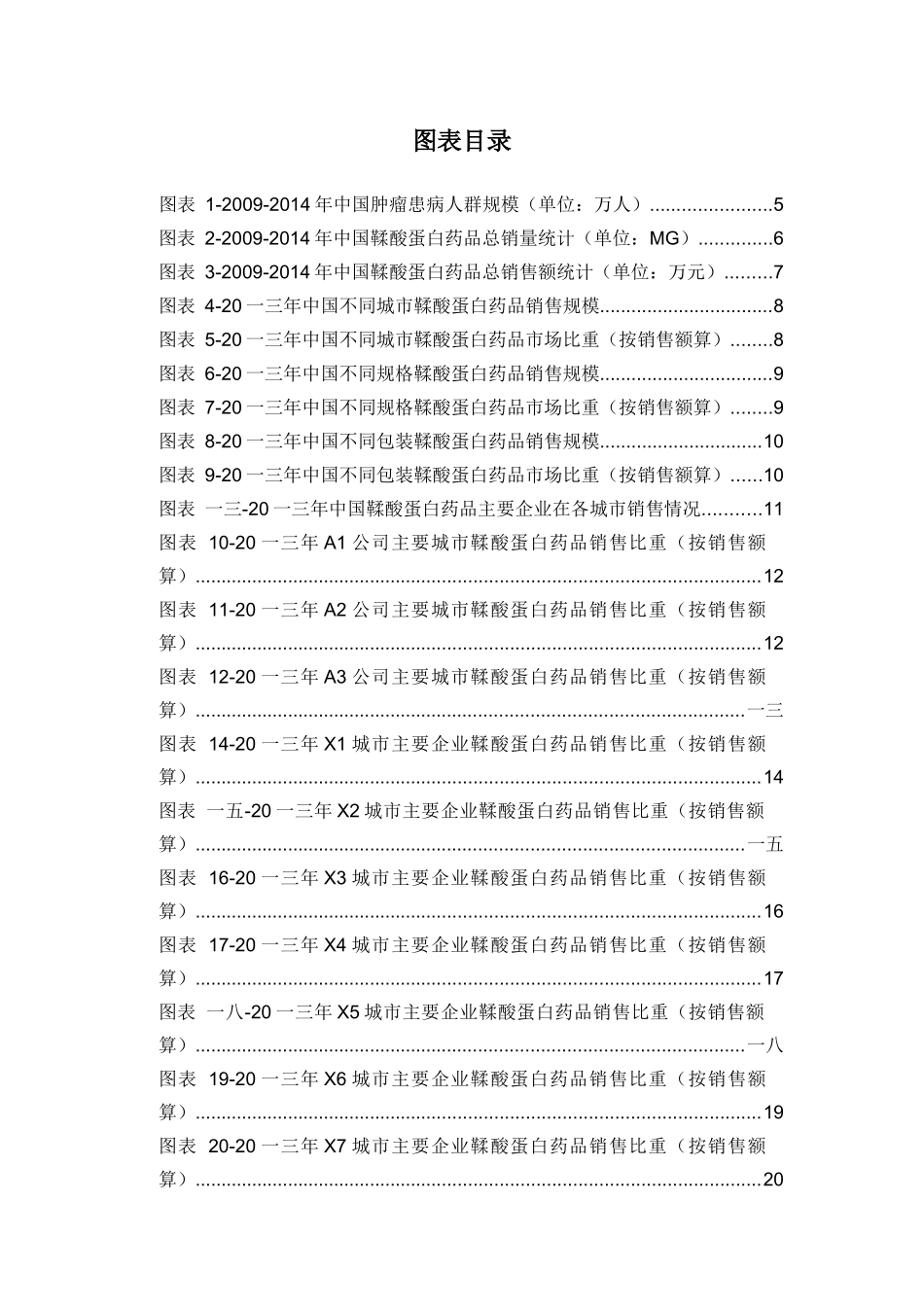 鞣酸蛋白药品销售数据市场调研报告_第3页