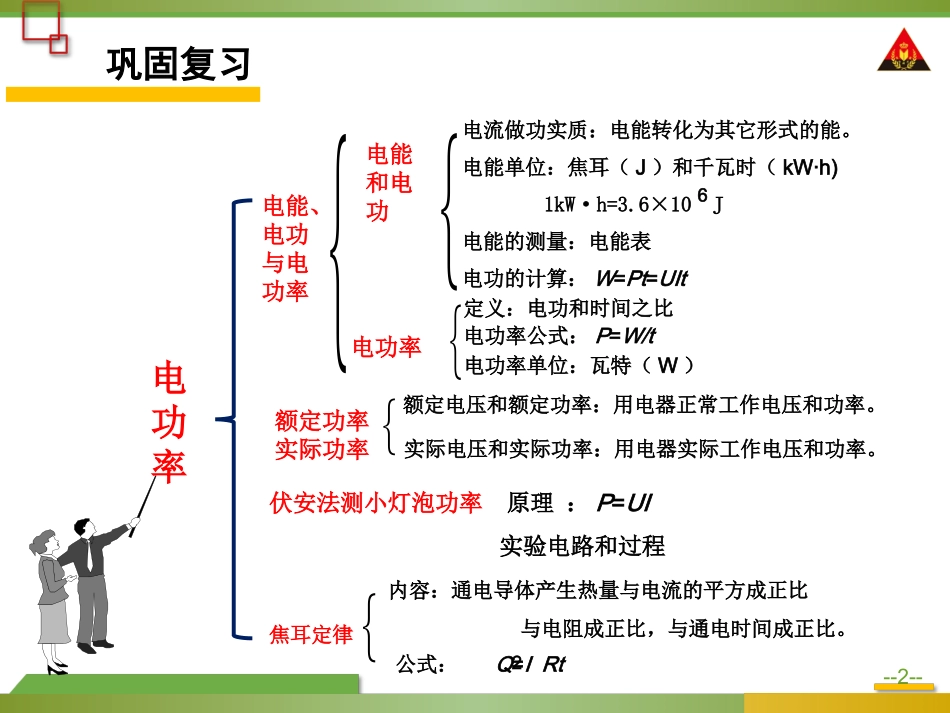 本章复习训练_第2页