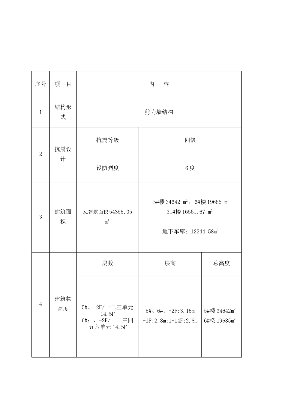 铸造厂5、6楼临时电施工方案XXXX年3月11_第3页