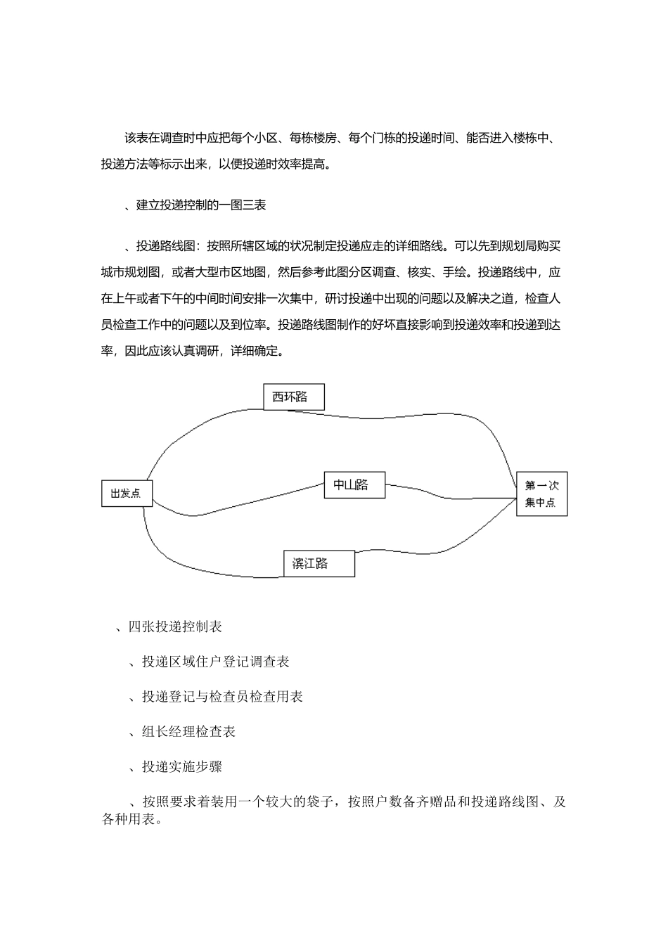 赠品入户直投操作方案_第3页