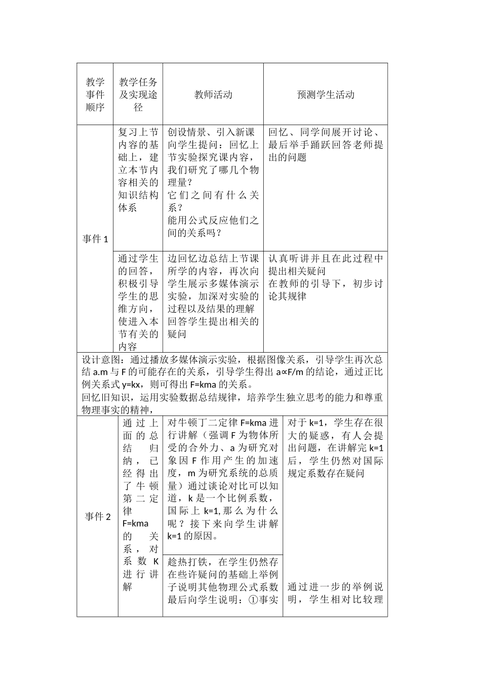 牛顿第二定律教学设计_第2页