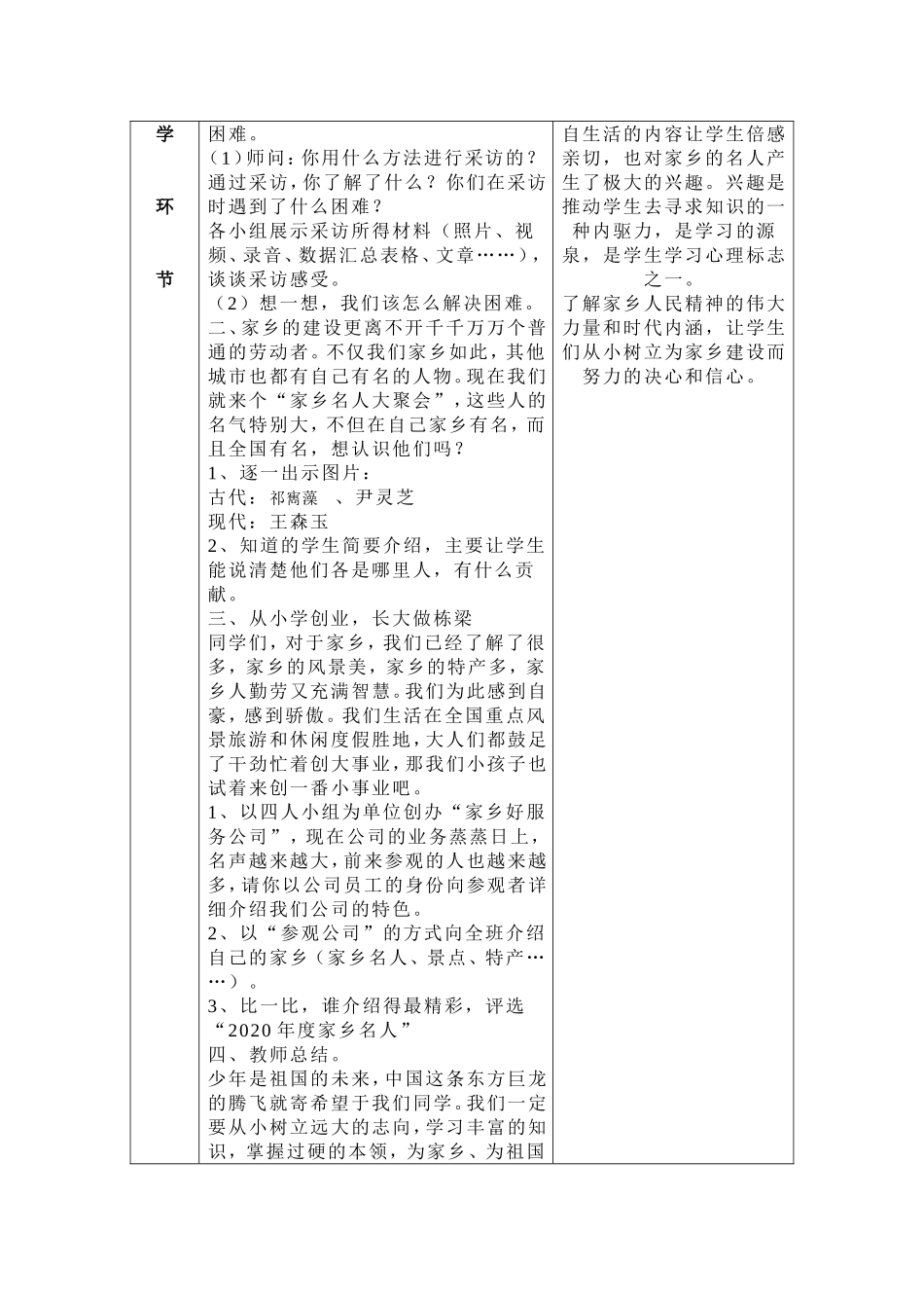 《了不起家乡人》第二课时_第2页