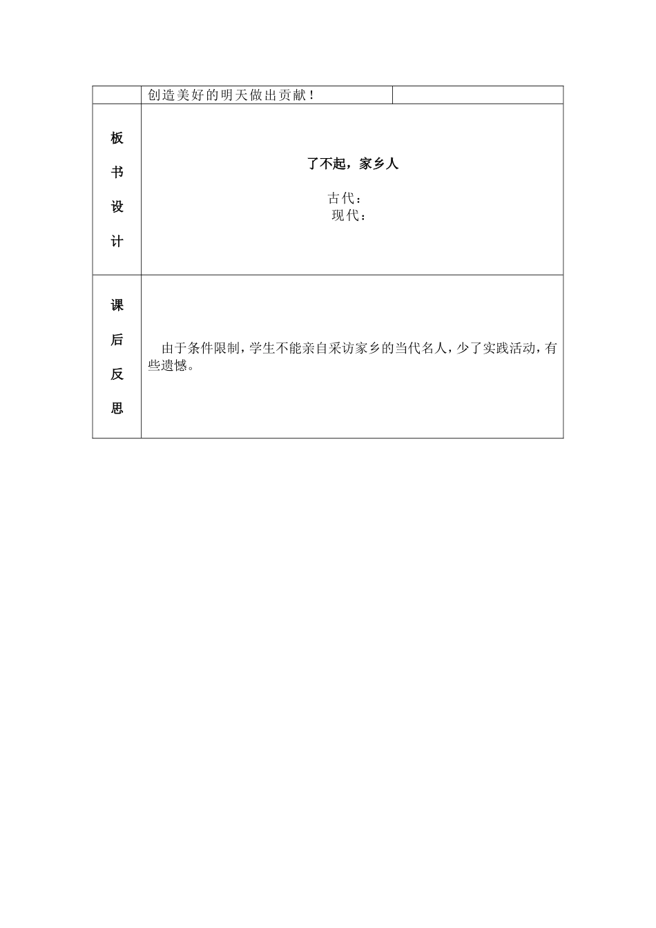 《了不起家乡人》第二课时_第3页