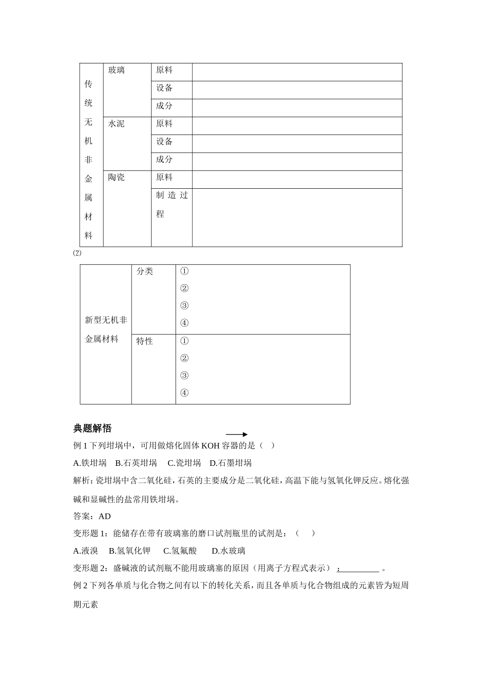 硅及其非金属材料_第2页
