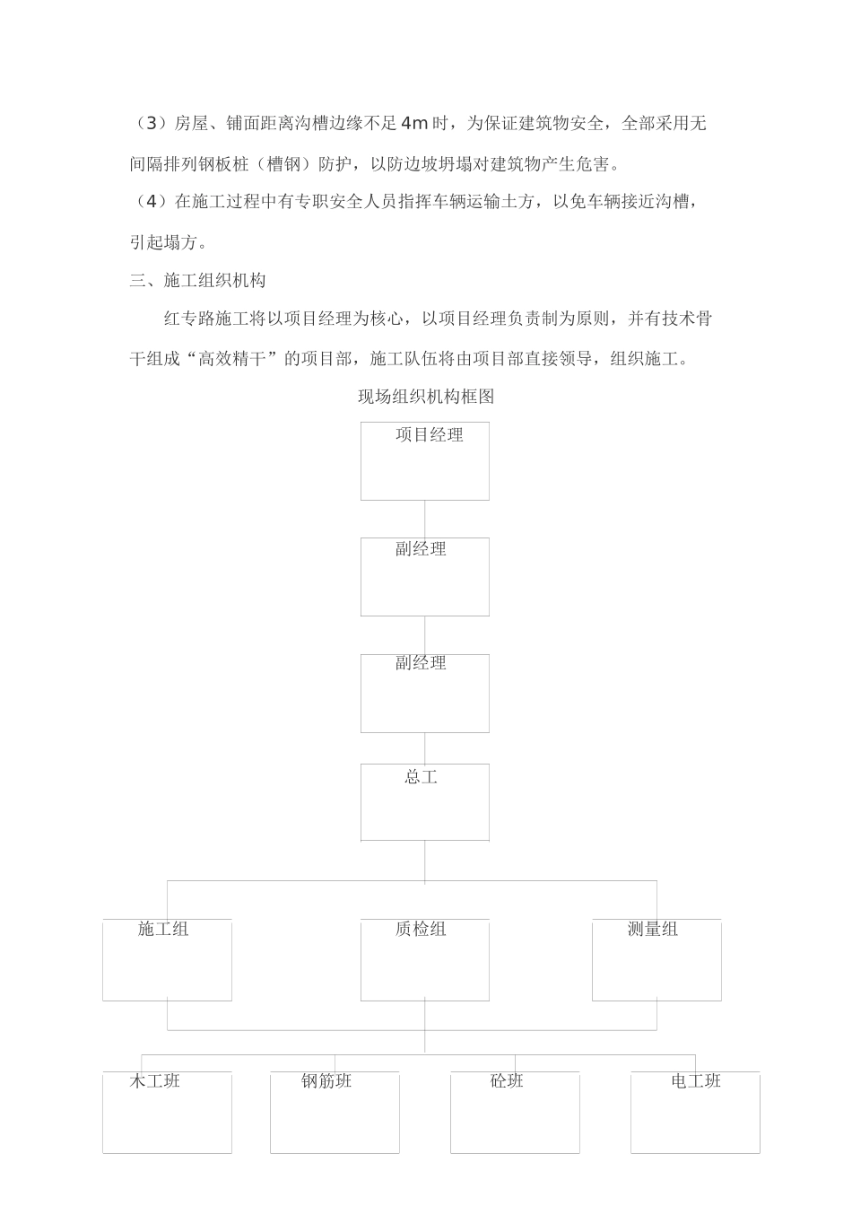 污水管道基础土方开挖工程施工方案_第2页