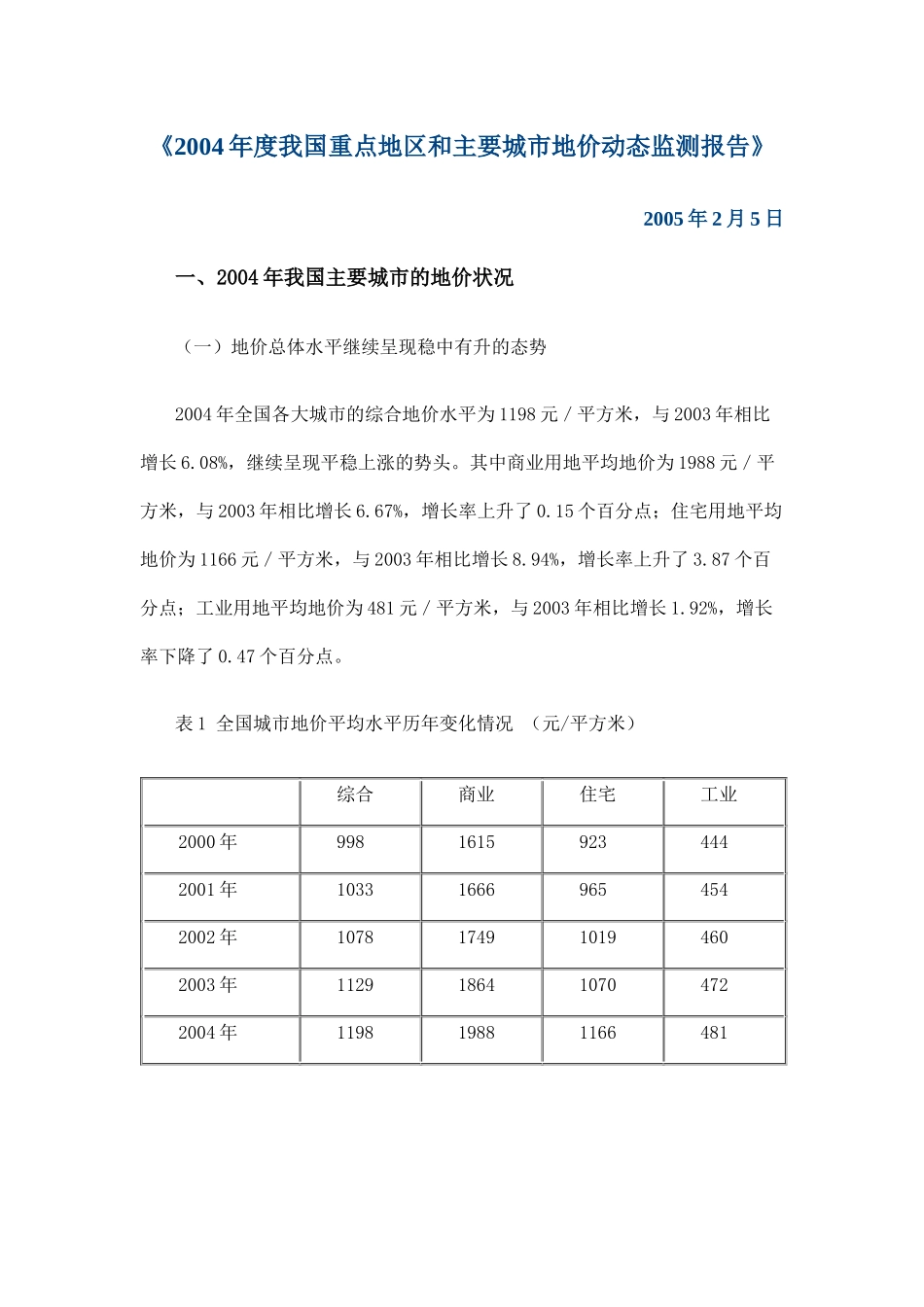 我国重点城市地价动态监测报告_第1页