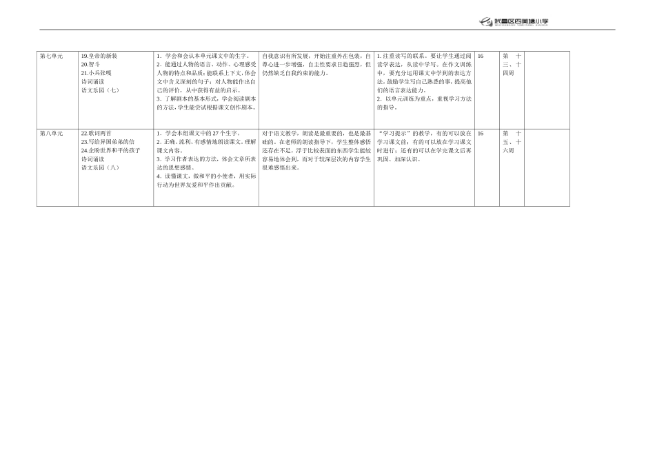 四美塘小学教学计划表_第3页