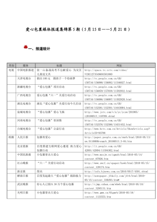 爱心包裹媒体报道集锦第5期