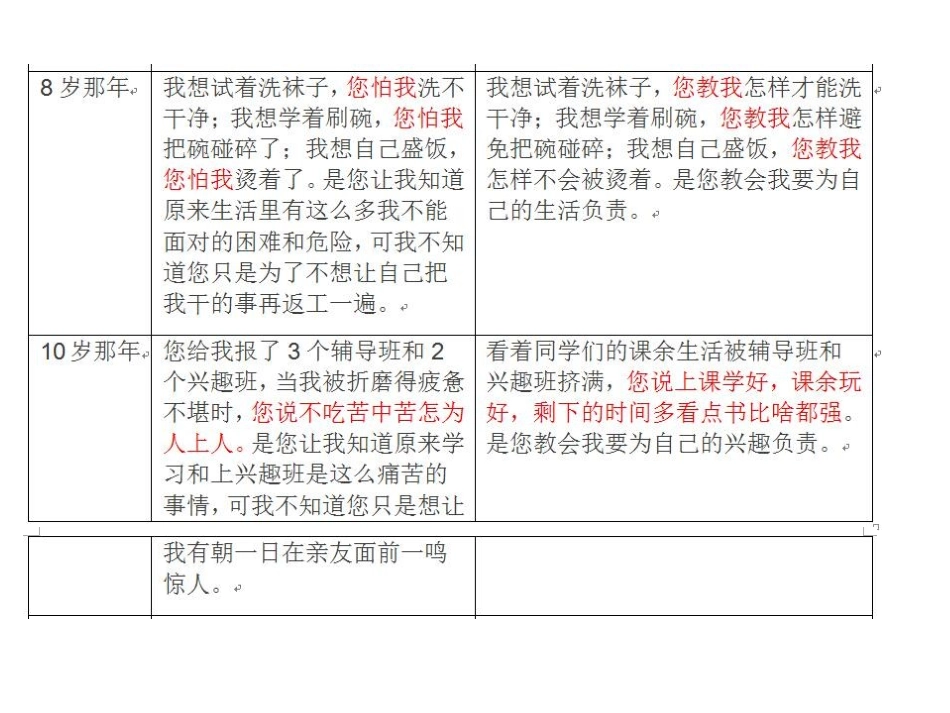 情境，教育，后果_第3页