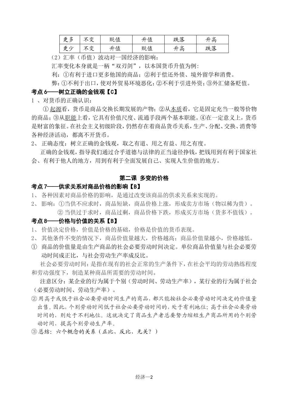 高二经济学业水平考点_第2页