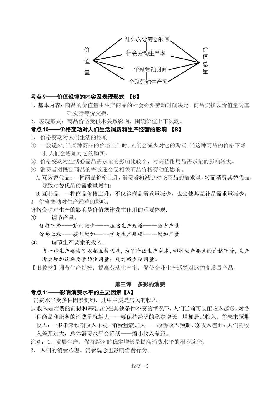 高二经济学业水平考点_第3页