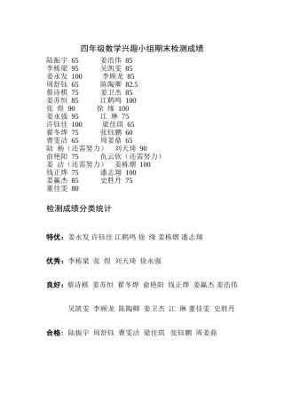 四年级数学兴趣小组期末检测成绩