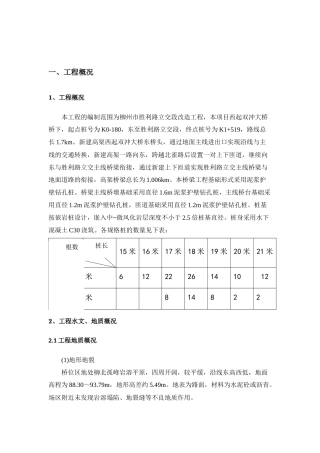 旋挖成孔灌注桩专项施工方案