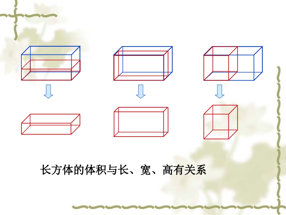 长方体的体积--郭强_第3页