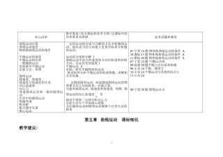 第五章曲线运动课标目标细化