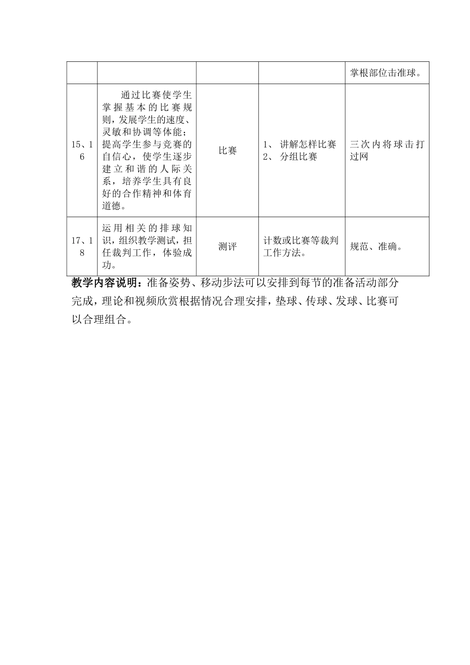 排球模块计划_第3页