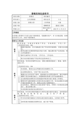 营销员岗位说明书