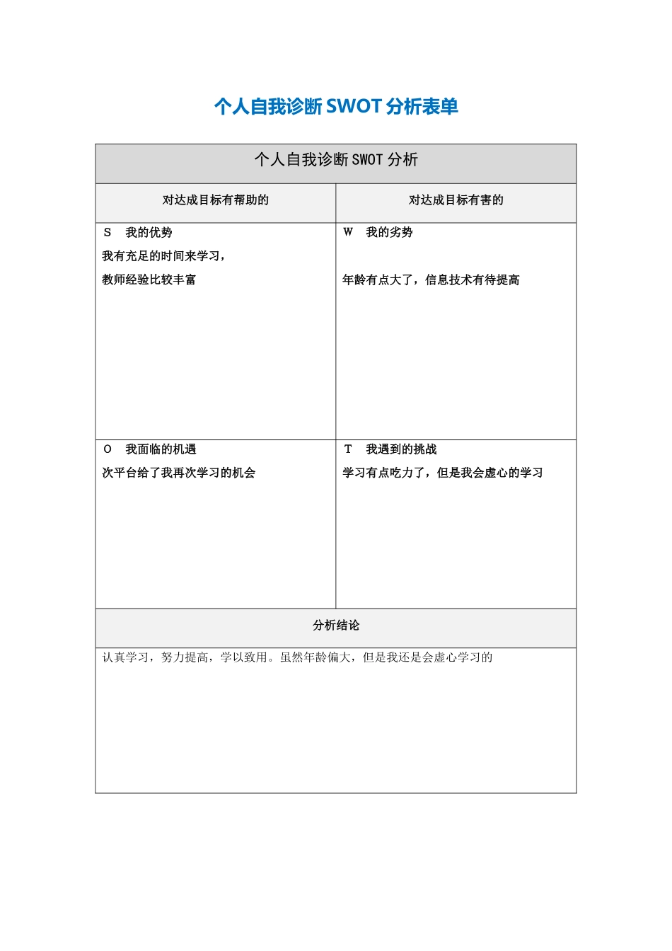 赵红菊自我诊断SWOT分析表_第1页