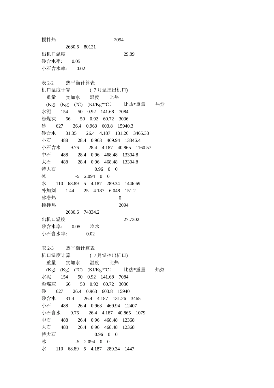 水工混凝土制冷施工方案_第2页