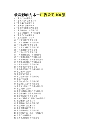 知名广告公司