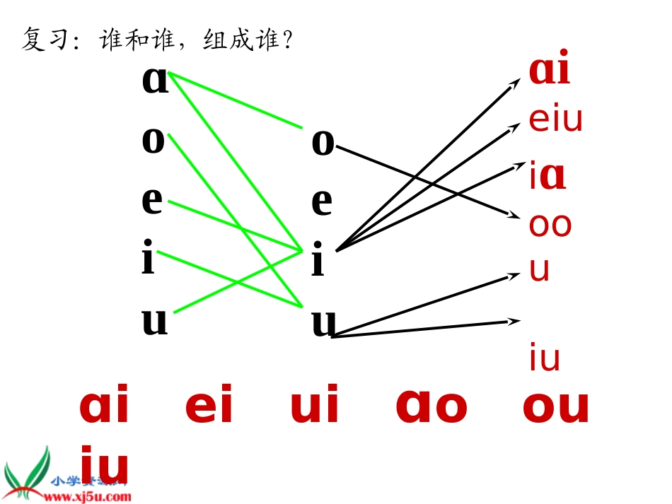 一年级语文上册ie_ue_er课件_第2页