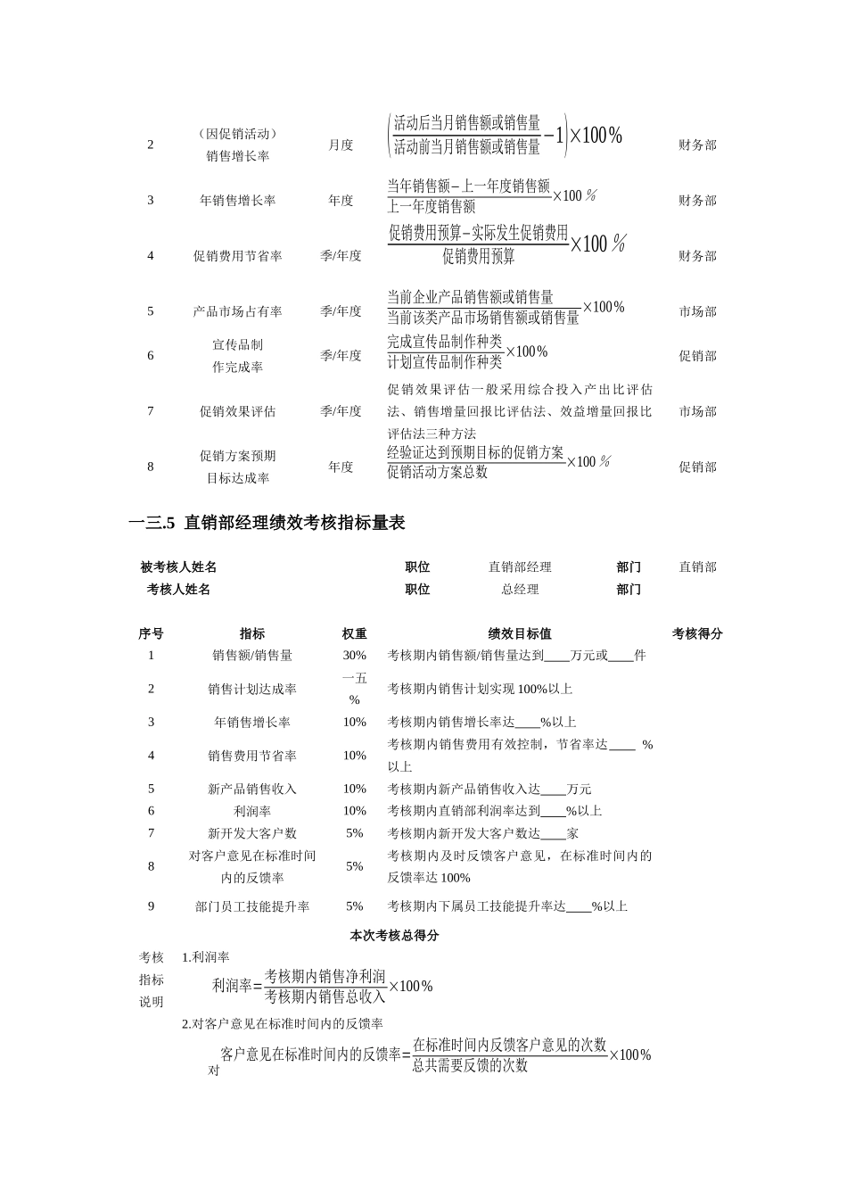 销售促销人员绩效考核表_第3页