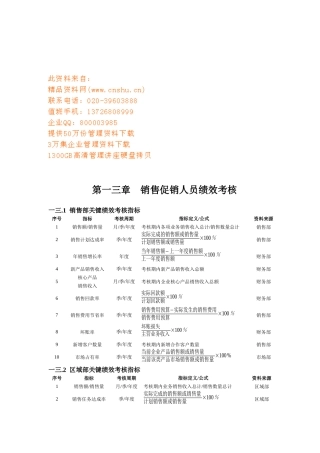 销售促销人员绩效考核表