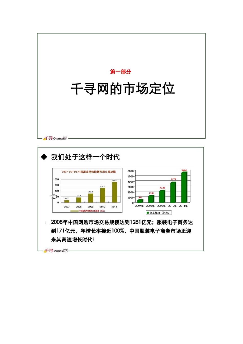 千寻网营销方案_第2页