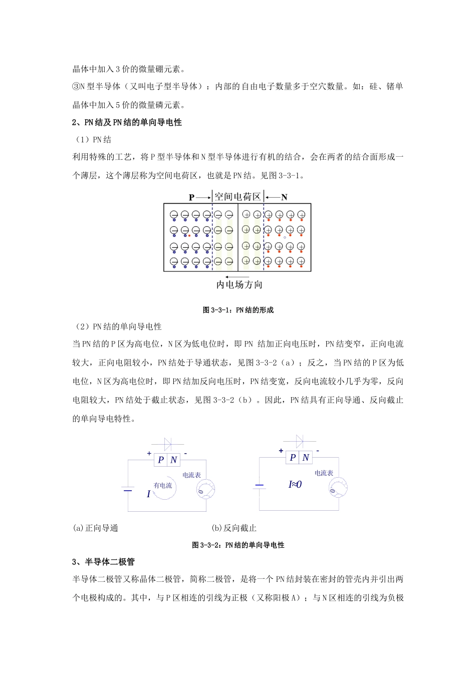 任务三二极管、三极管的识别、检测_第2页
