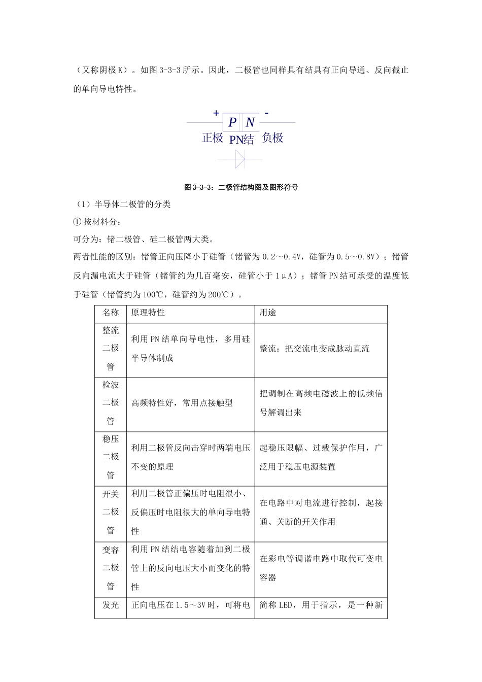 任务三二极管、三极管的识别、检测_第3页