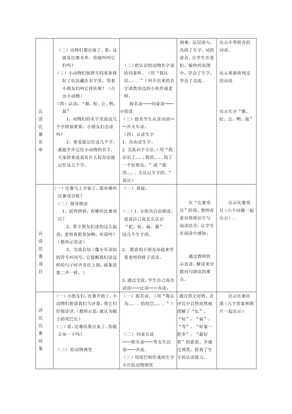 《比尾巴》教学设计_第2页