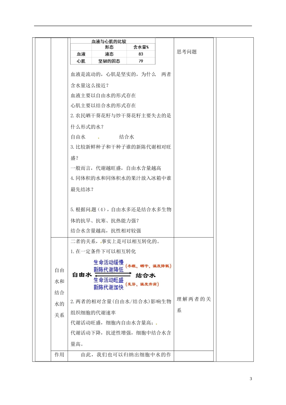 《细胞中的无机物》_第3页