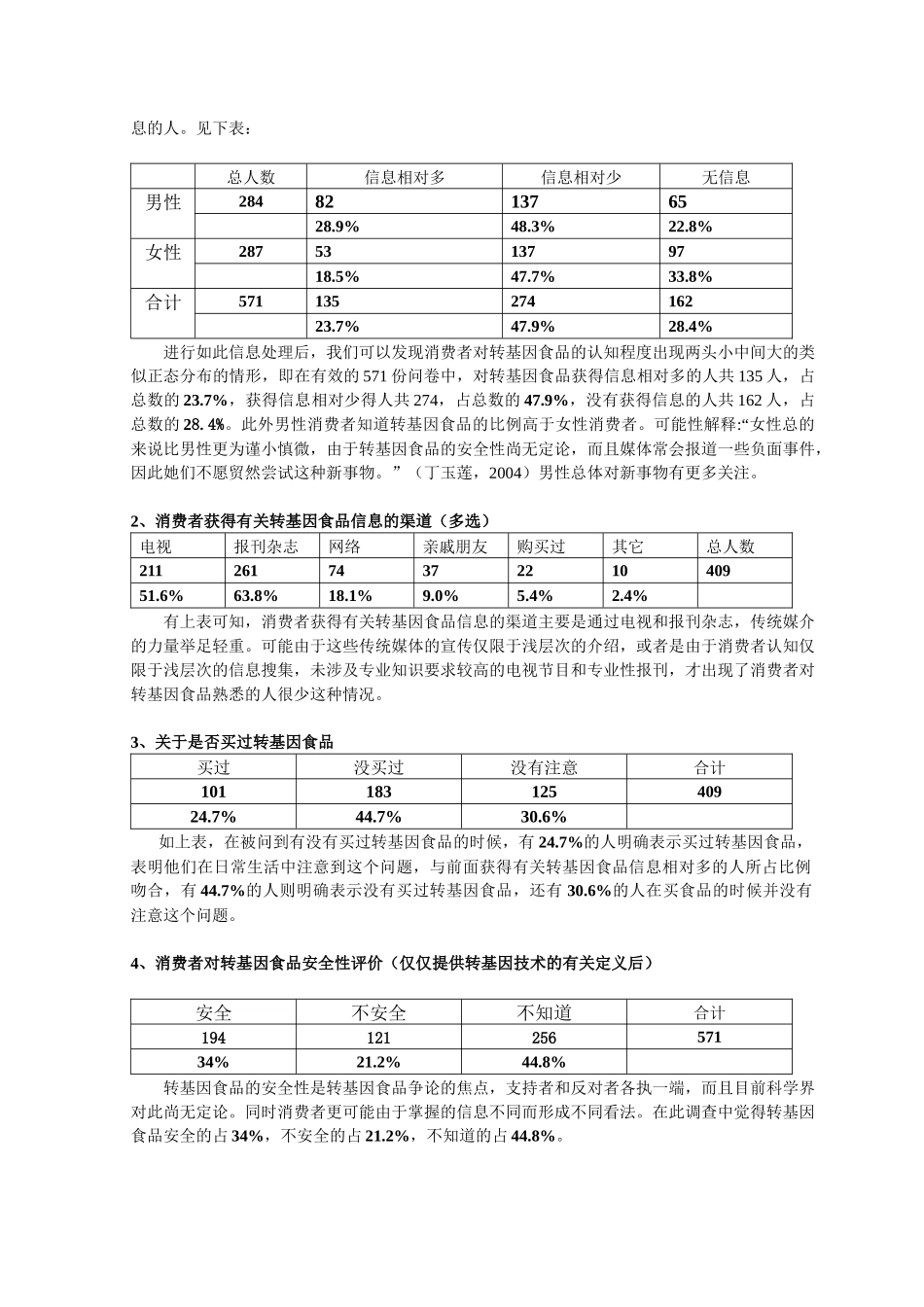 南京市城区消费者对转基因食品的认知情况以及购买意愿的调查与分_第2页